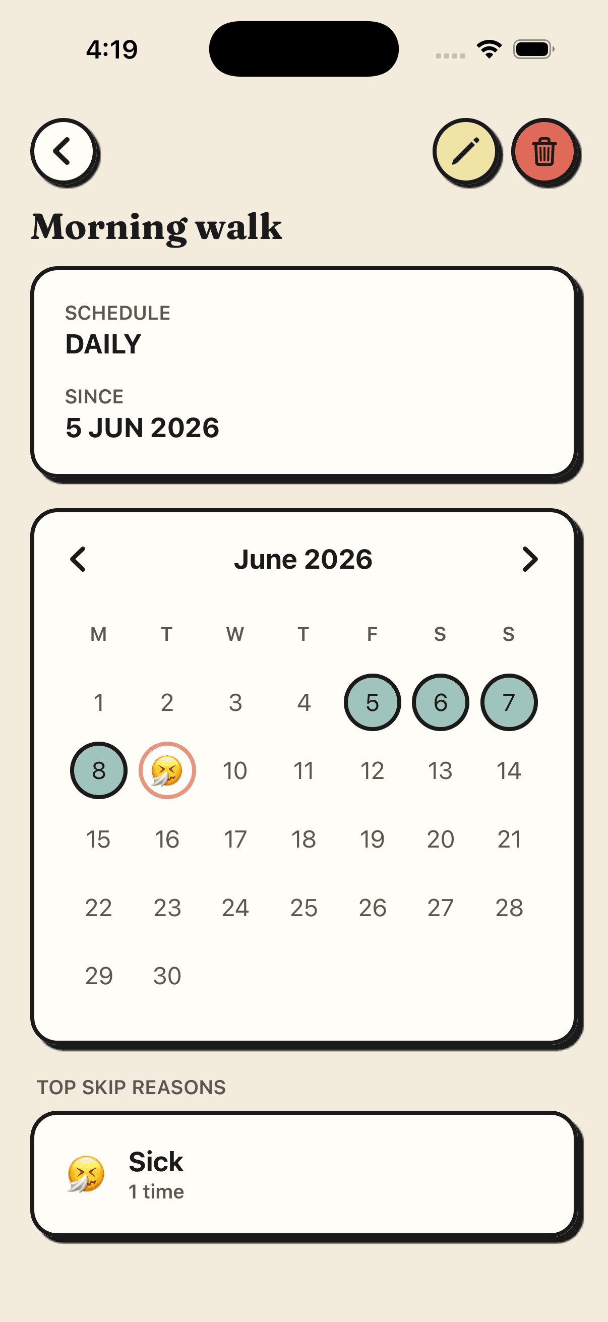 Per-habit month calendar showing completed and skipped days, with top skip reasons below